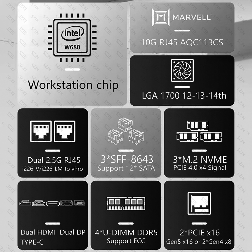 Motherboard CWWK W680 AIO Nas  - Gaming Speaker 2.1 ulasan dan harga