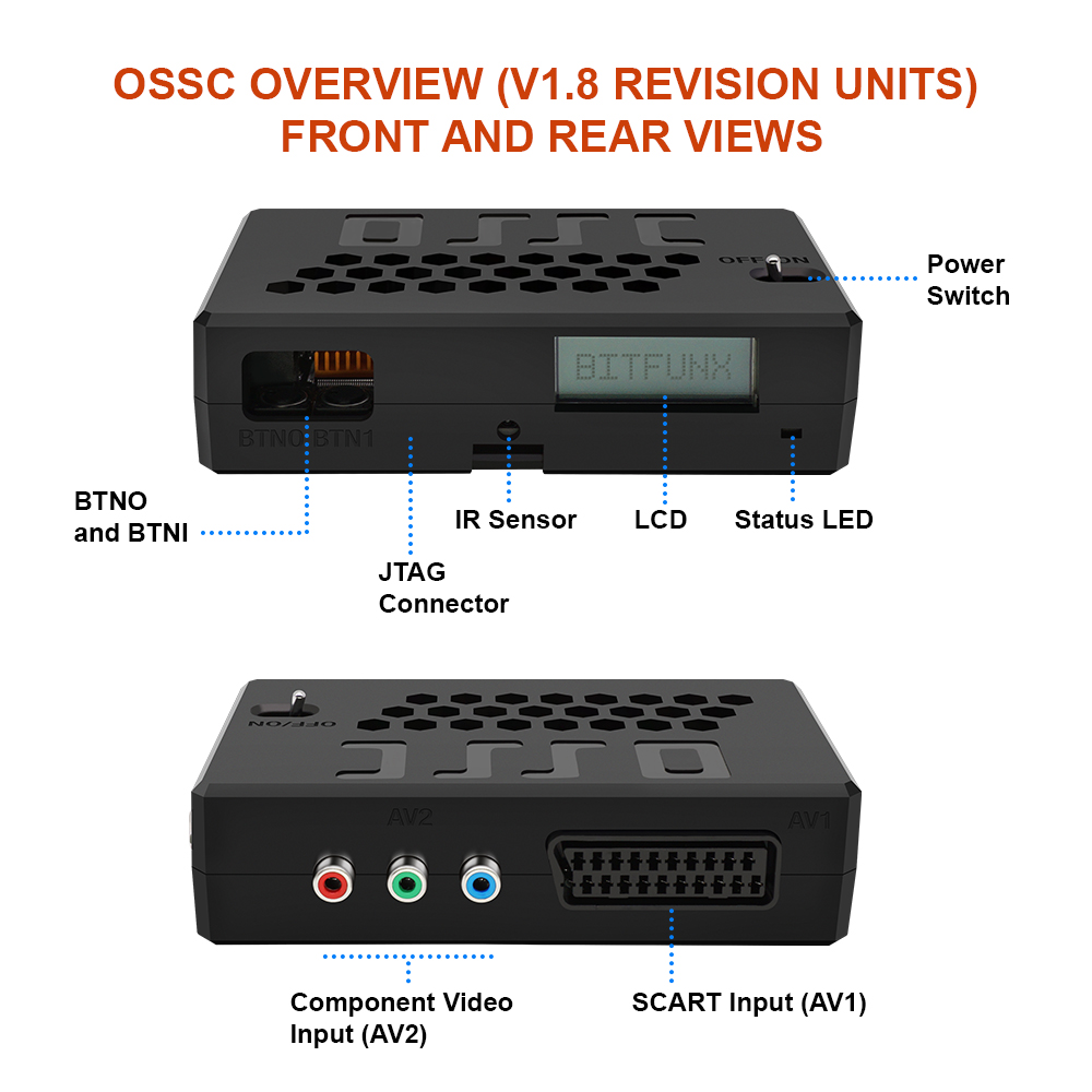 BitFunx V1.8 OSSC Upscaler Kon - Elgato Stream Deck ulasan dan harga