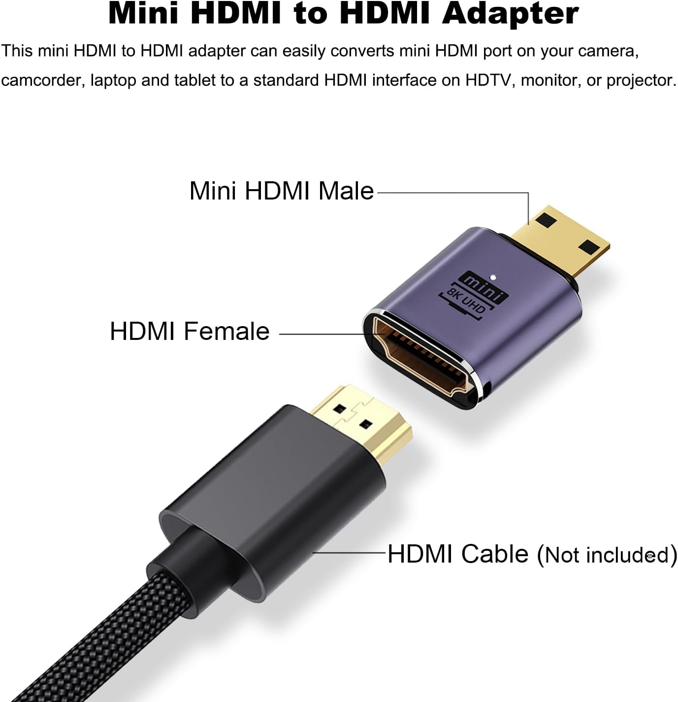 Adaptor Mini HDMI Male ke HDMI - Gaming Speaker 2.1 ulasan dan harga